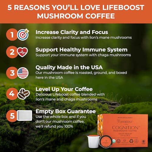 Cognition Decaf Mushroom Coffee K Cups (10 Count (Pack of 1))