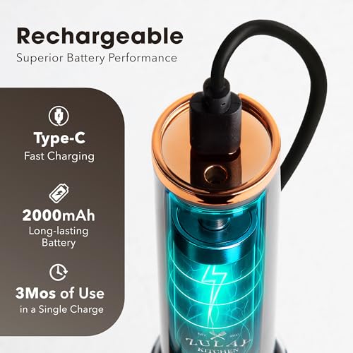 Rechargeable Milk Frother Handheld (Black Copper / Rechargeable Z1 Motor Max)