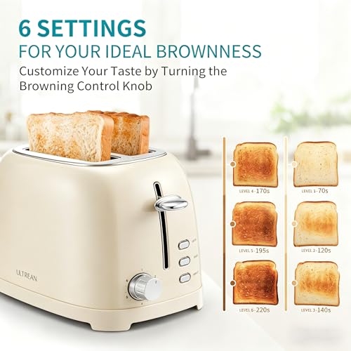 Toaster 2 Slice with Extra
