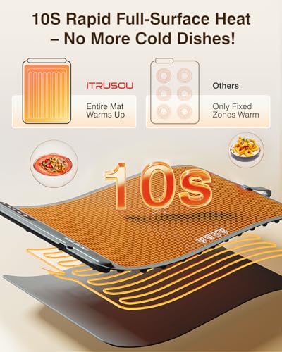 Warming Mat for Food (Dark Grey / Large)