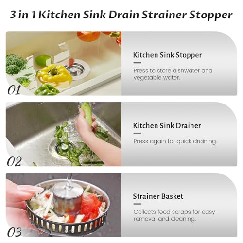 Kitchen Sink Drain Strainer