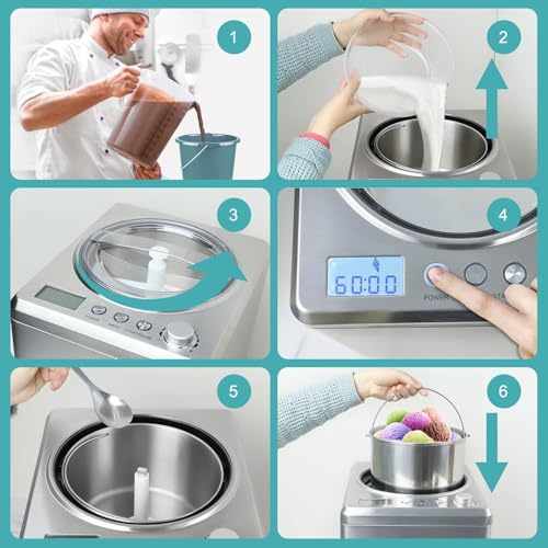 2.64 QT Ice Cream Maker with Built (ICE2581)