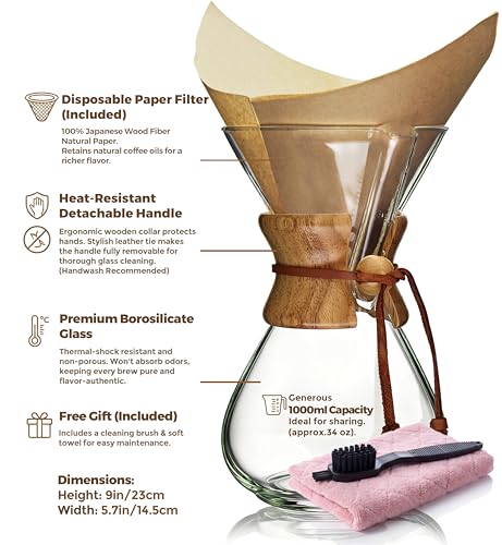 Pour Over Coffee Maker Set (Classic Shape / 34 Ounces)