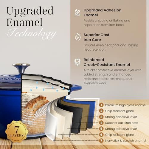 Cast Iron Dutch Oven with Lid (Dark Blue / 7.3-Quart - Deep)