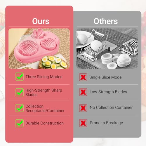 Multi Use Heavy Duty Egg Slicer 3 Modes (1 Pack Pink Stainless Steel Egg Slicer)