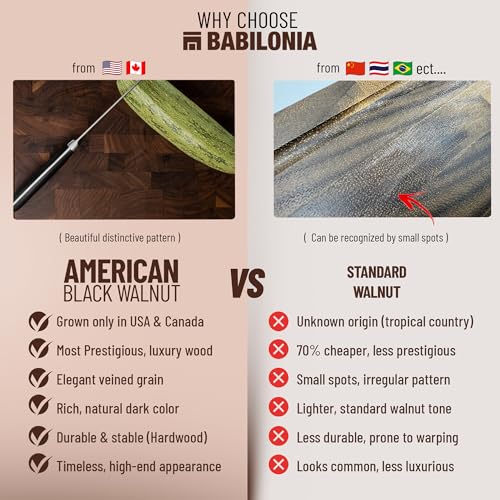 XXL American Black Walnut Wood Cutting Board (Black Walnut / 24"L x 15"W)