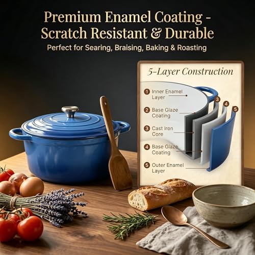 5 Piece Cobalt Blue Enameled Cast Iron Cookware Set (Blue E)