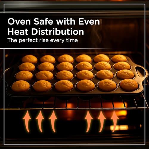Mini Muffin Pan 24 Cup Set of 2