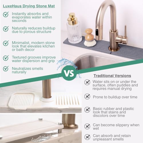 Drying Stone Faucet Tray for Kitchen Sink (Dark Gray / 23.6" x 3.9")