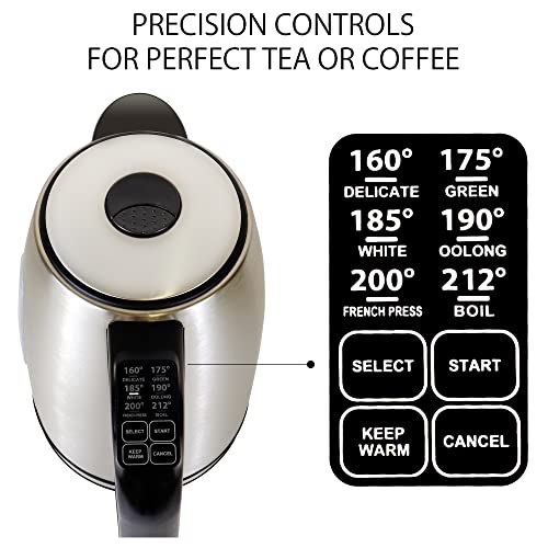 Kenmore 1.7L Cordless Electric Kettle w (Silver)