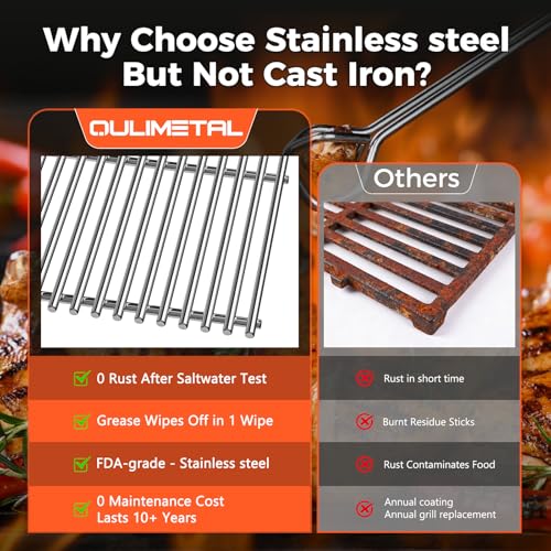 17.5 Inch Grill Grates for Weber Spirit 200 & GS4 II 200 Sreies (17.5" x 10.2" 2 Pack)
