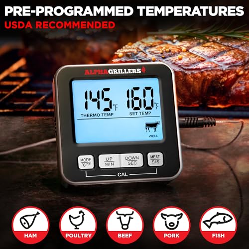 Meat Thermometer Digital