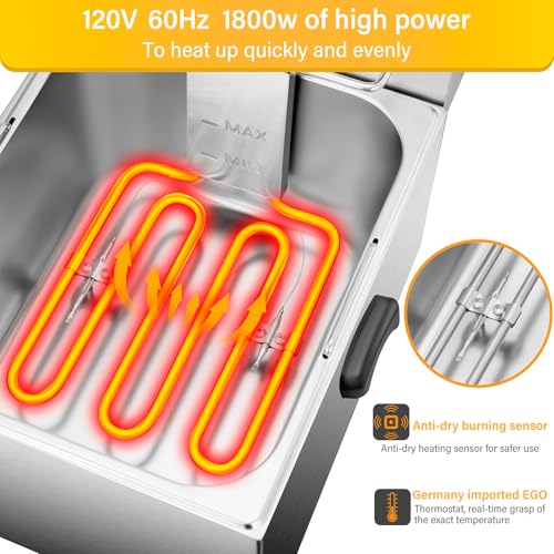 Electric Deep Fryer (13L 1800W)