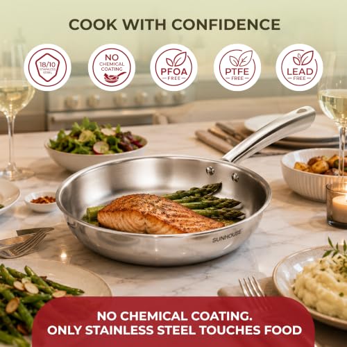 Tri Ply Stainless Steel Frying Pans Set (Multicolor)