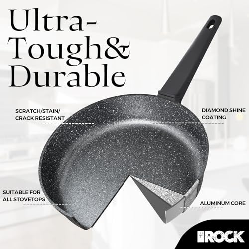SOHO 11 Inch Non Stick Frying Pan (Granite Black / 11 Inch)