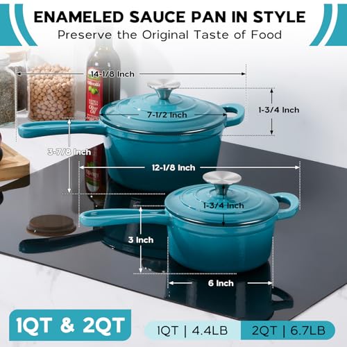 1QT & 2QT Saucepan Set with Lid (Dark Cyan / 1+2 Quarts)