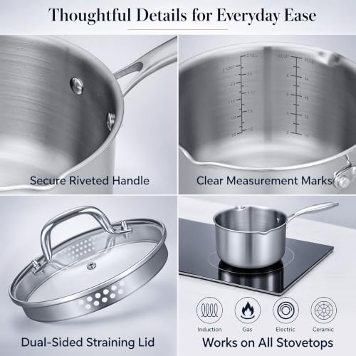 2.0 Quart Saucepan with Lid (2 Quarts)
