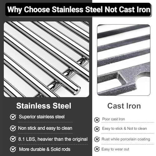 Spirit Grill Grates Stainless Steel 7637 for Weber Spirit E210 Grill Replacement for Weber Spirit 200 & Spirit GS4 II E210 Grill Parts for Weber Spirit Stainless Steel Grates 17.5" E210 E220 S210 S220 (17.5" x 20.51" -7637 Spirit 200 Front)