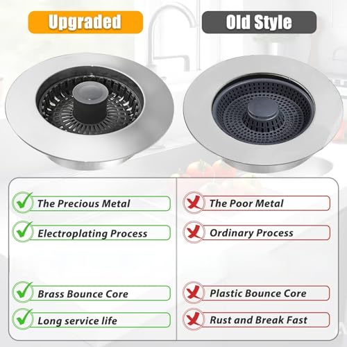 Kitchen Sink Drain Strainer
