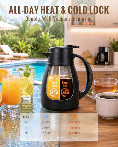Insulated Coffee Carafe 34 Oz (Black / 34 oz)
