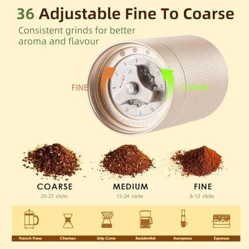 Popsweet C38 Manual Coffee Grinder (Starlight silver)