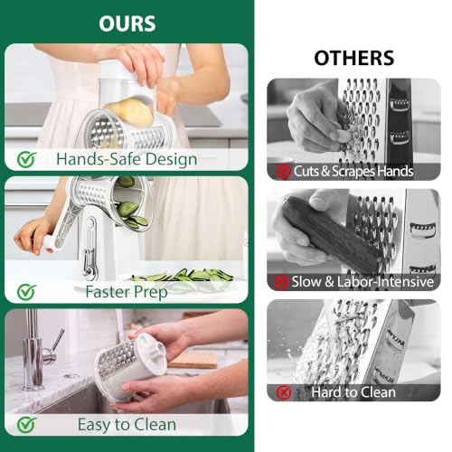 Rotary Cheese Grater 5 Blades (White)