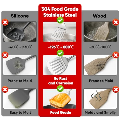 Newness 4 Pcs Cooking Utensils Set