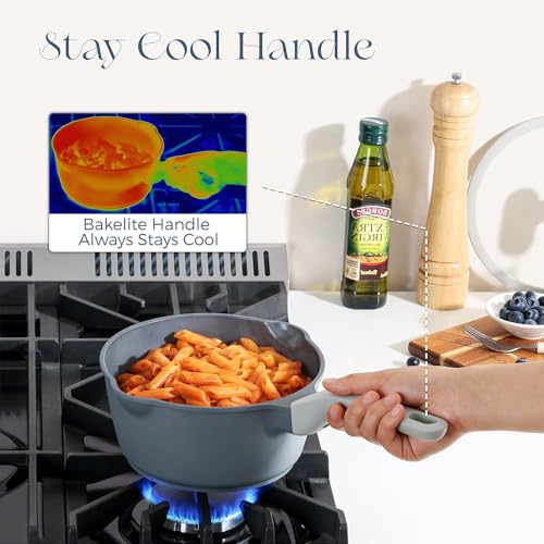Ceramic Nonstick Saucepan with Lid (3 Quarts / Gray)