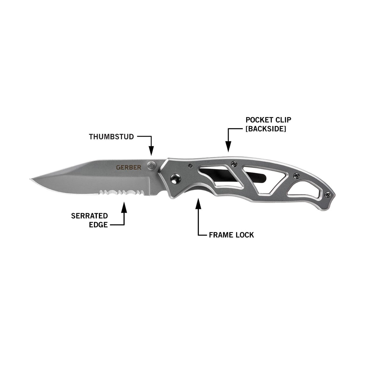 Gear Paraframe I EDC Folding Pocket Knife with Clip (7" / Paraframe I (Serrated Edge - Stainless Steel))