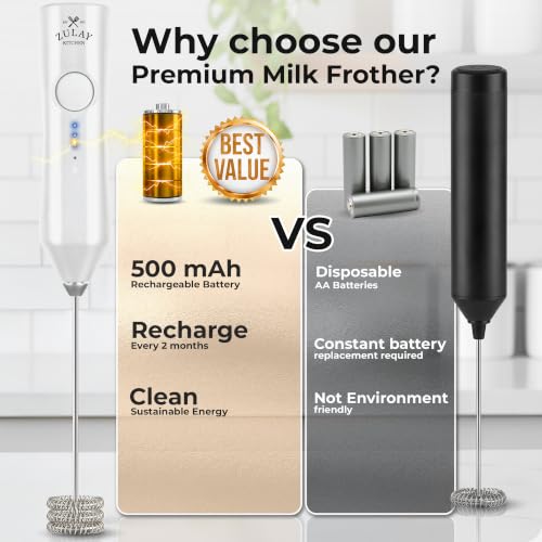Rechargeable Milk Frother Handheld (ZK Dynamic Tornado White / Rechargeable Z1 Motor Max)