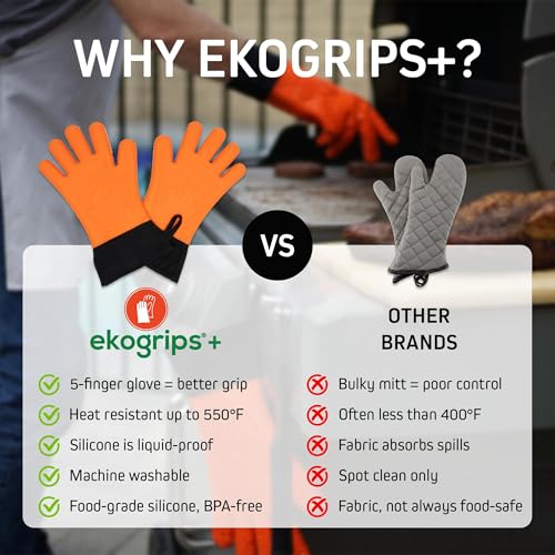 Ekogrips+ Premium Silicone Oven Mitts (Orange / L/XL)