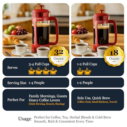 P3 French Press Coffee Maker (Red / 32 oz)