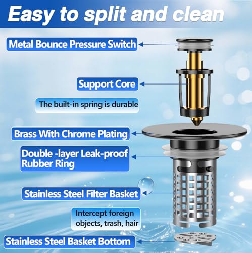 Bathroom Sink Drain Strainer (Black)