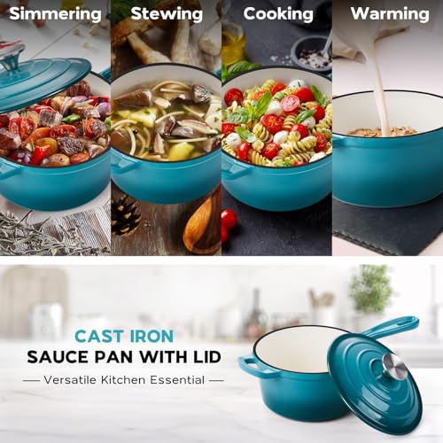 1QT & 2QT Saucepan Set with Lid (Dark Cyan / 1+2 Quarts)