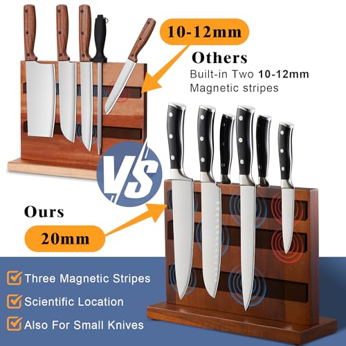 Magnetic Knife Block (12.5 x 9 Inches)