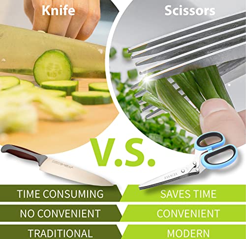 Herb Scissors with 5 Blades & Cleaning Kit (Blue and Black)