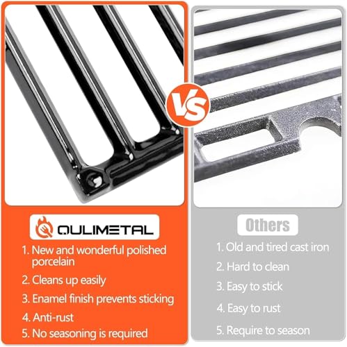 7635 Flavorizer Bars & 7637 Grill Grates for Weber GS4 Spirit II 200 Series (L2 7637+7635)