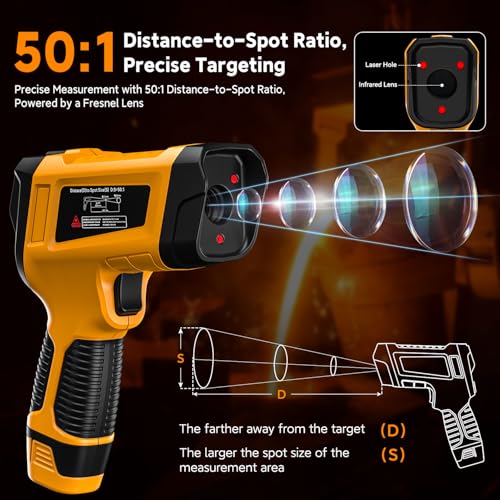 Infrared Thermometer Temperature Gun 3992°F 50 (-58°F to 3992°F)