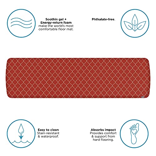 Elite Premier Anti (72"L x 20"W x 0.8"Th / Trellis Red Chile)