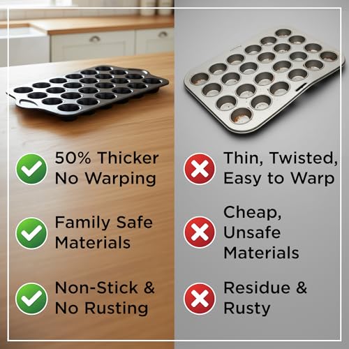 Mini Muffin Pan 24 Cup