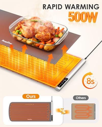 Warming Mat for Food 36"x16" with Heat Resistant Mat (Light Gray / 36x16 Inch)