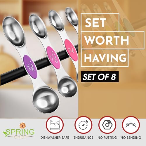 Stainless Steel Magnetic Measuring Spoons Set of 8 (Neon / 1-Pack)