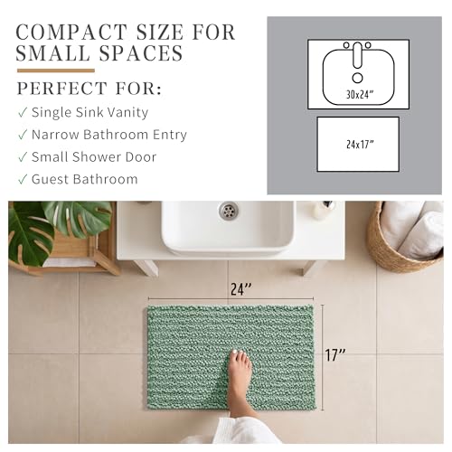 Bathroom Rugs Non Slip Washable