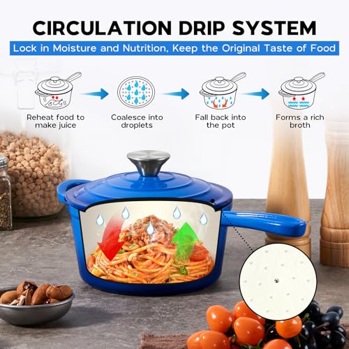 1 Quart Saucepan (Deep Blue / 1 Quarts)