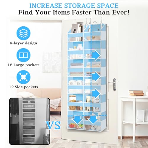 Over The Door Organizer 6 Tiers (Blue - 6 Tiers)