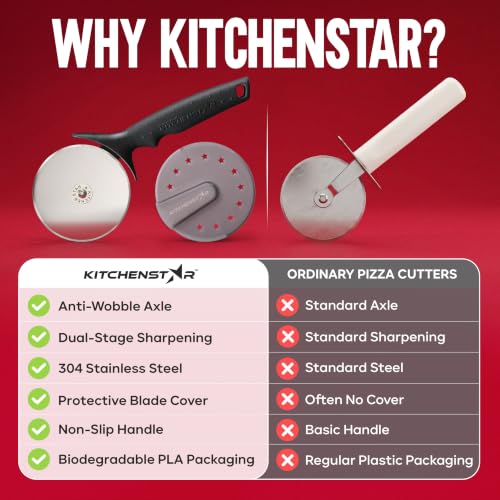 Pizza Cutter Wheel (9 Inch / Silver)