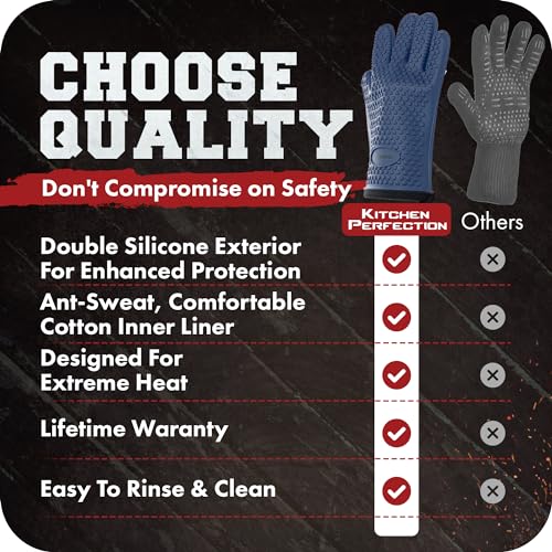 XL Silicone Smoker BBQ Gloves (Navy / X-Large)
