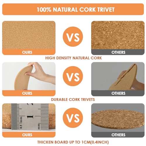 Cork Hot Pads for Kitchen (01-8 Inch 4pcs Round)