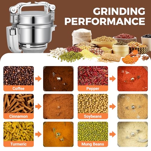Grain Mill 150g Commercial Spice Grinder Electric 650W Stainless Steel Pulverizer Dry Grinder for Grinding Wheat (150G)