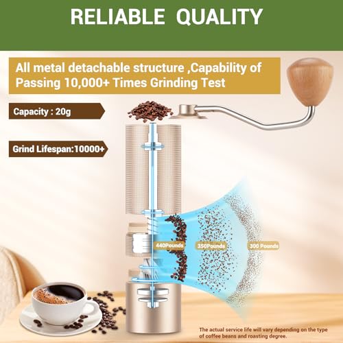 Popsweet C38 Manual Coffee Grinder (Starlight silver)